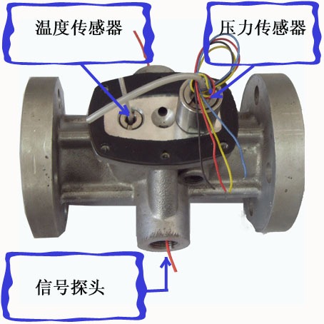 智能旋進(jìn)旋渦氣體流量計(jì),旋進(jìn)旋渦氣體流量計(jì),旋進(jìn)旋渦流量計(jì),氣體流量計(jì)