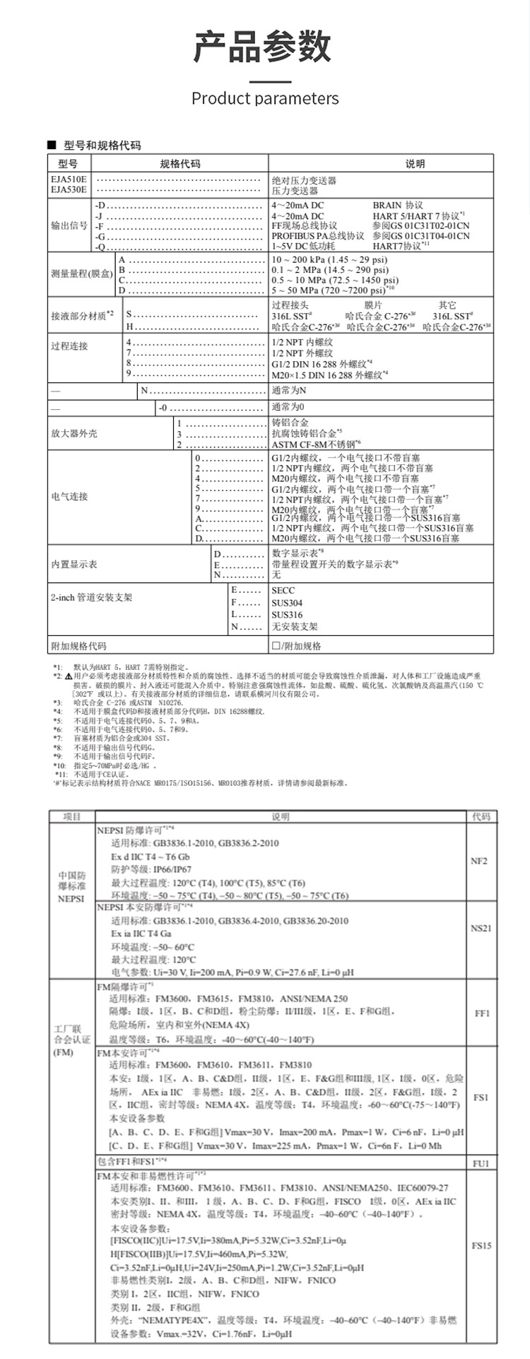 EJA510E / EJA530E 壓力和差壓變送器選型  